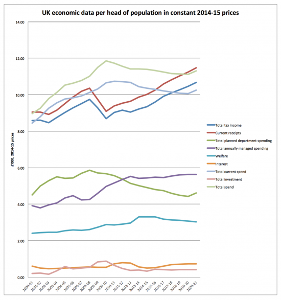 Screen Shot 2015-11-22 at 14.29.06