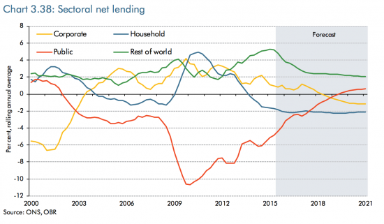 Screen Shot 2015-11-26 at 07.43.00