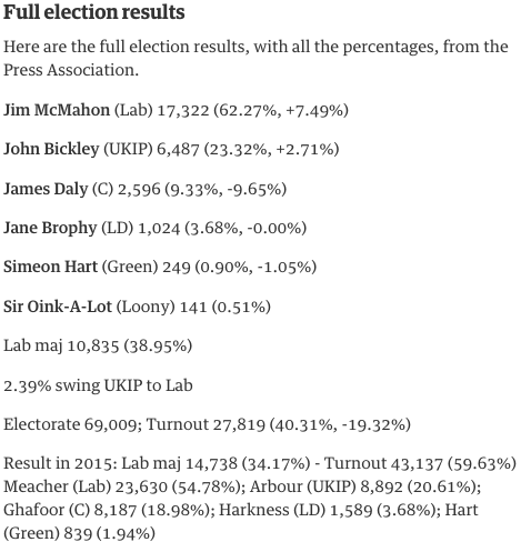 Screen Shot 2015-12-04 at 07.06.32