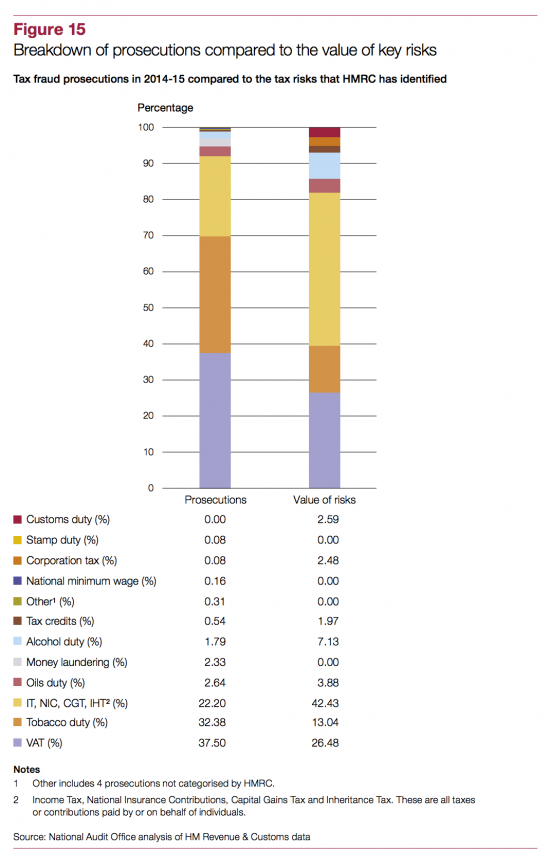 Screen Shot 2015-12-16 at 19.56.11
