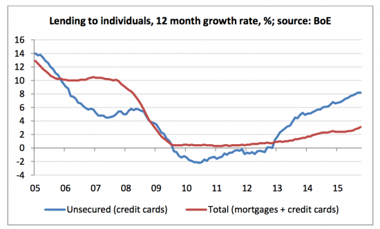 Screen Shot 2015-12-31 at 07.20.31