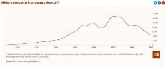 Screen Shot 2016-04-05 at 06.08.12
