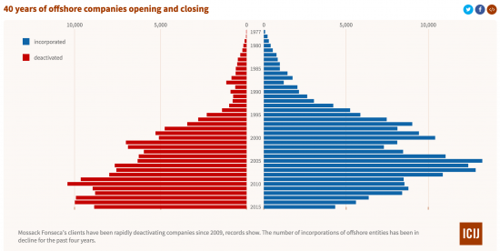 Screen Shot 2016-04-05 at 06.21.59