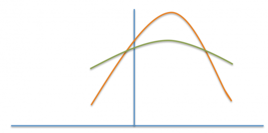 Screen Shot 2016-04-17 at 08.07.03