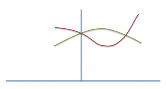 Screen Shot 2016-04-17 at 08.07.58