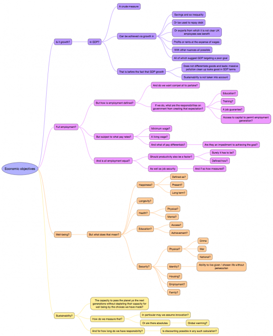 Screen Shot 2016-08-09 at 09.27.43