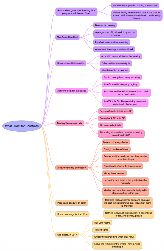 screen-shot-2016-12-22-at-09-27-03