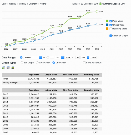 screen-shot-2016-12-30-at-12-35-53