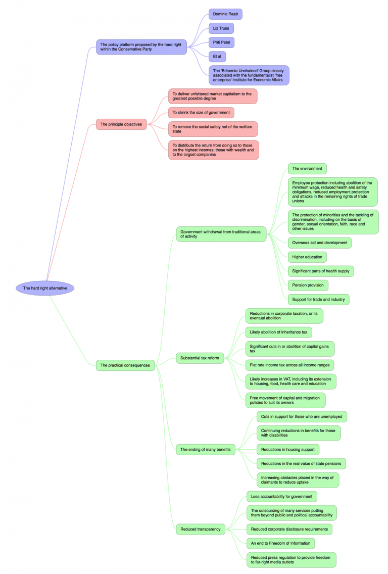 The centre ground alternative that has to be delivered to beat the hard ...