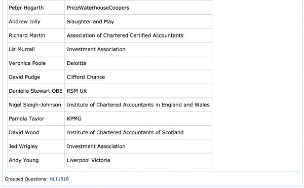 account based marketing
