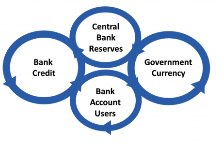 Is world leading NHS care an affordable proposition?