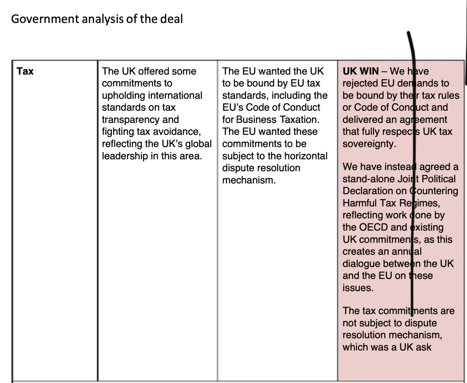 There will be dancing in the UK’s tax havens this Christmas