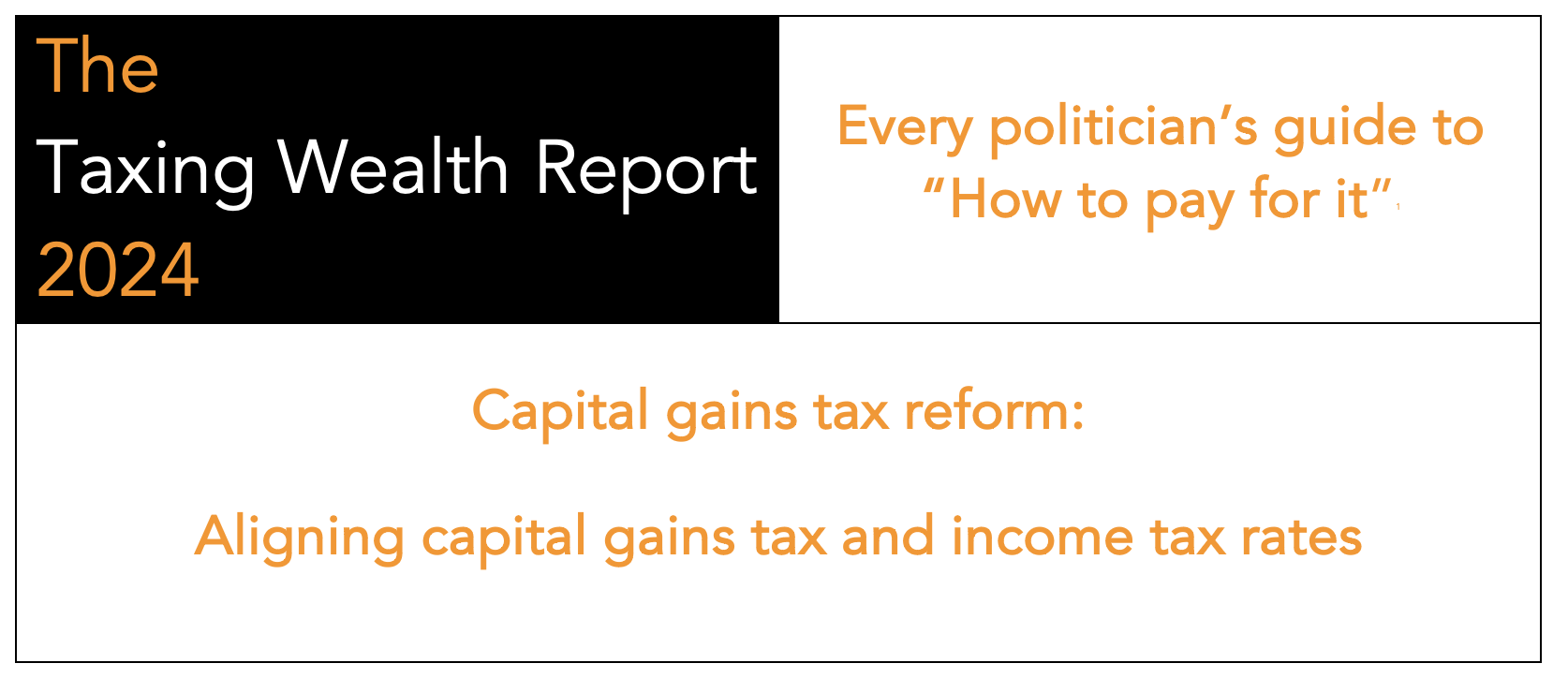 Aligning capital gains tax and income tax rates might raise more than £ ...