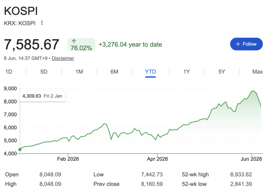 The crisis is emerging