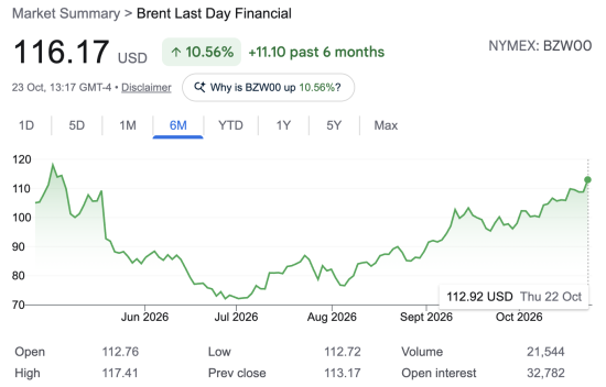 The crises facing us are developing