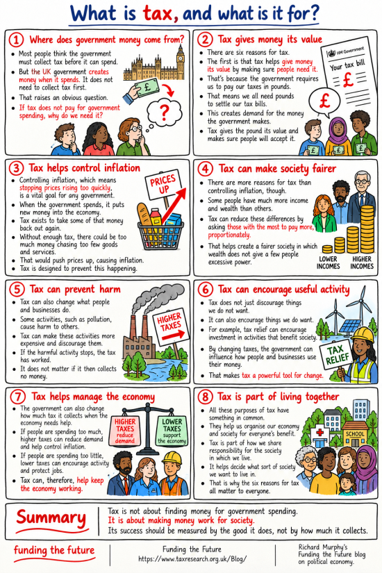 Understanding Economics: What is tax for?